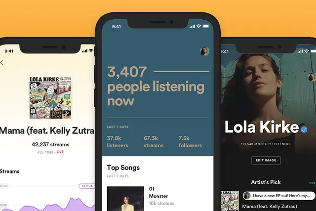 Seguidores Spotify